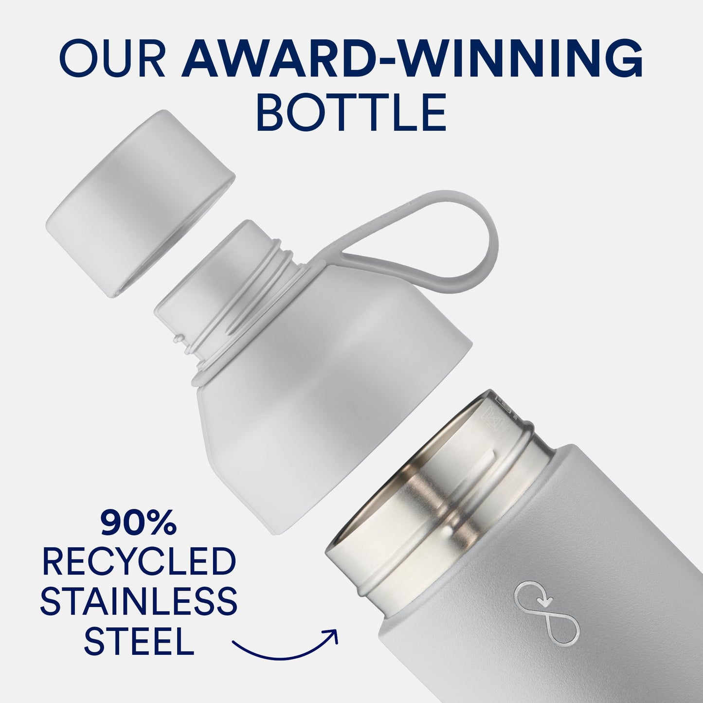 Ocean Bottle - Recycled Stainless Steel Drinks Reusable Water Bottle - Eco-Friendly & Reusable - Rock Grey - 500ml